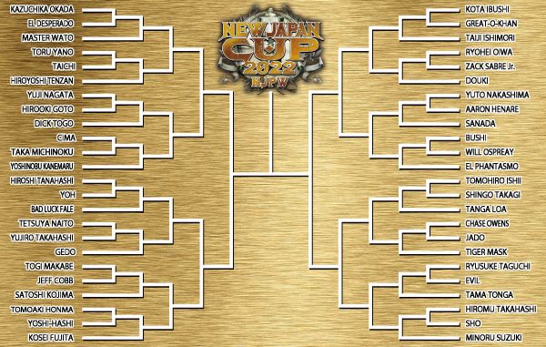 2022 New Japan Cup Bracket