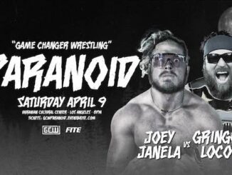 Results of GCW's Paranoid show
