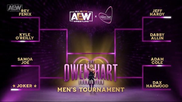 Owen Hart Foundation Tournament prize revealed and teased?