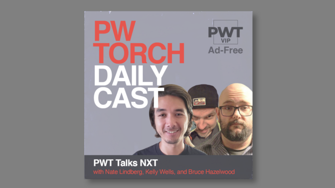 PWTorchDailyCast2022new_PWTTalksNXT_AdFree