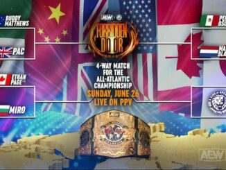 AEW announces new championship
