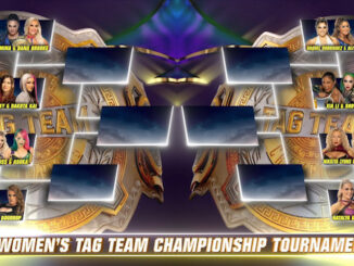 WWE announces women's tag team tournament bracket
