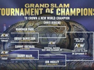 AEW Championship tournament announced