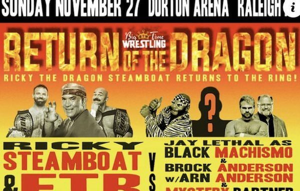 Full results of BTW Return Of The Dragon