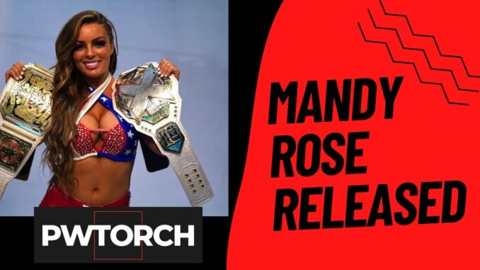 Mandy Rose analysis and discussion