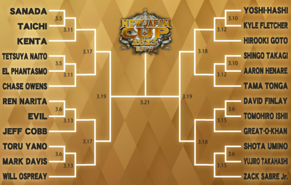 NJPW Cup 2023