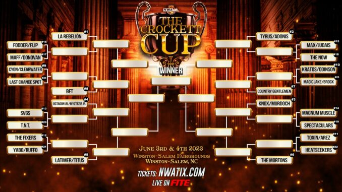 NWA releases Crockett Cup bracket